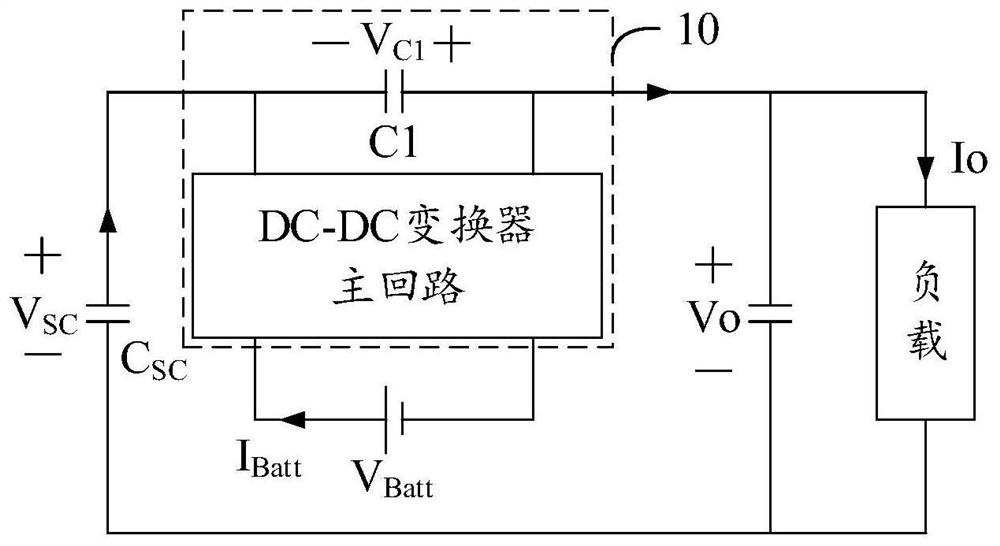 Hybrid energy storage system and generator inverter system