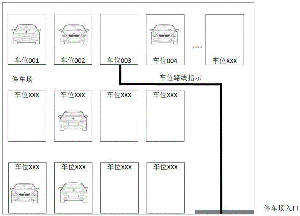 Intelligent garage management application system and method