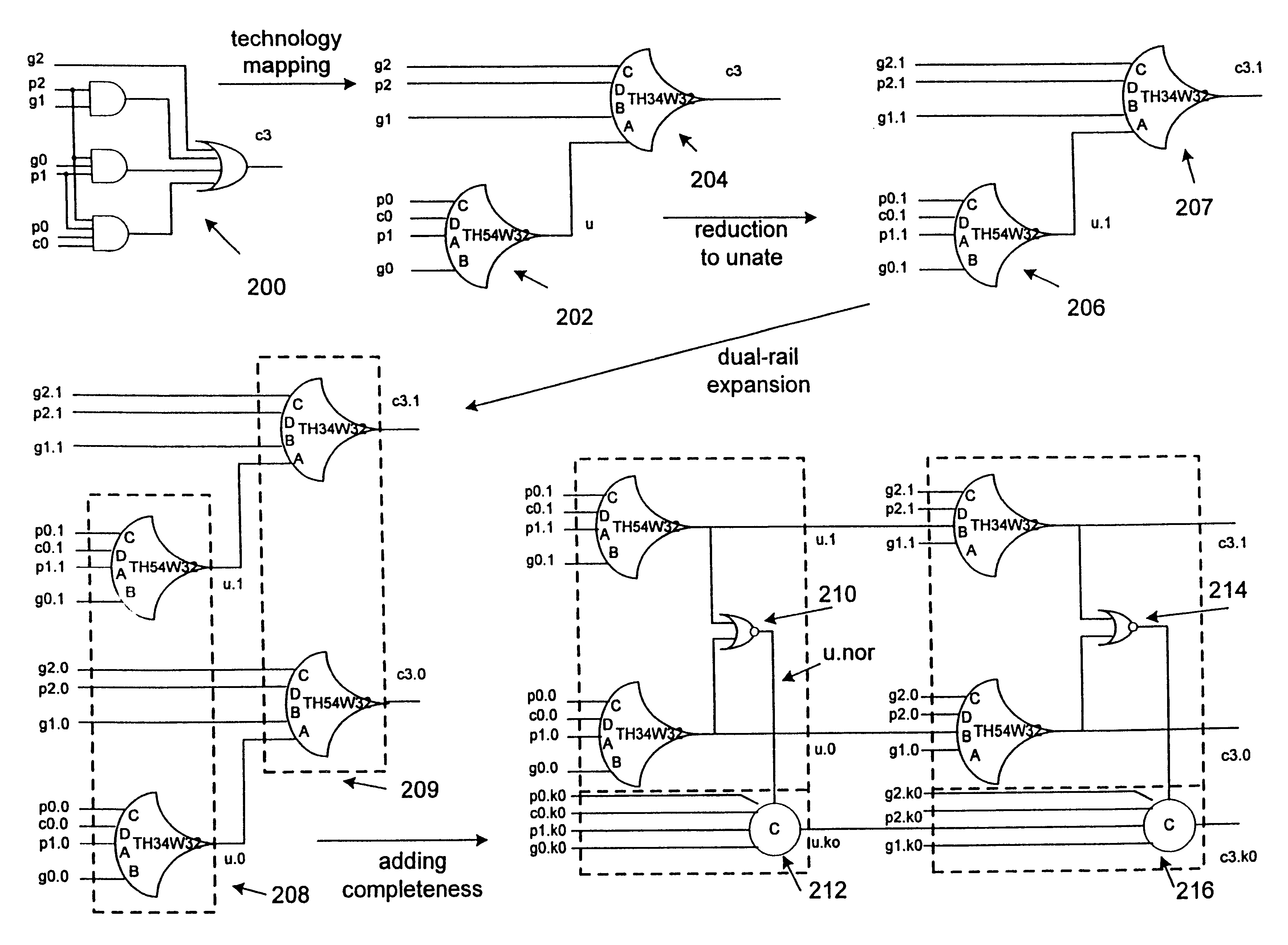 Multi-rail asynchronous flow with completion detection and system and method for designing the same