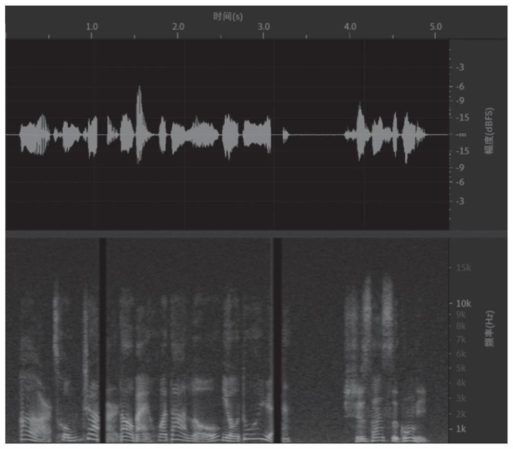 Audio detection method and system thereof