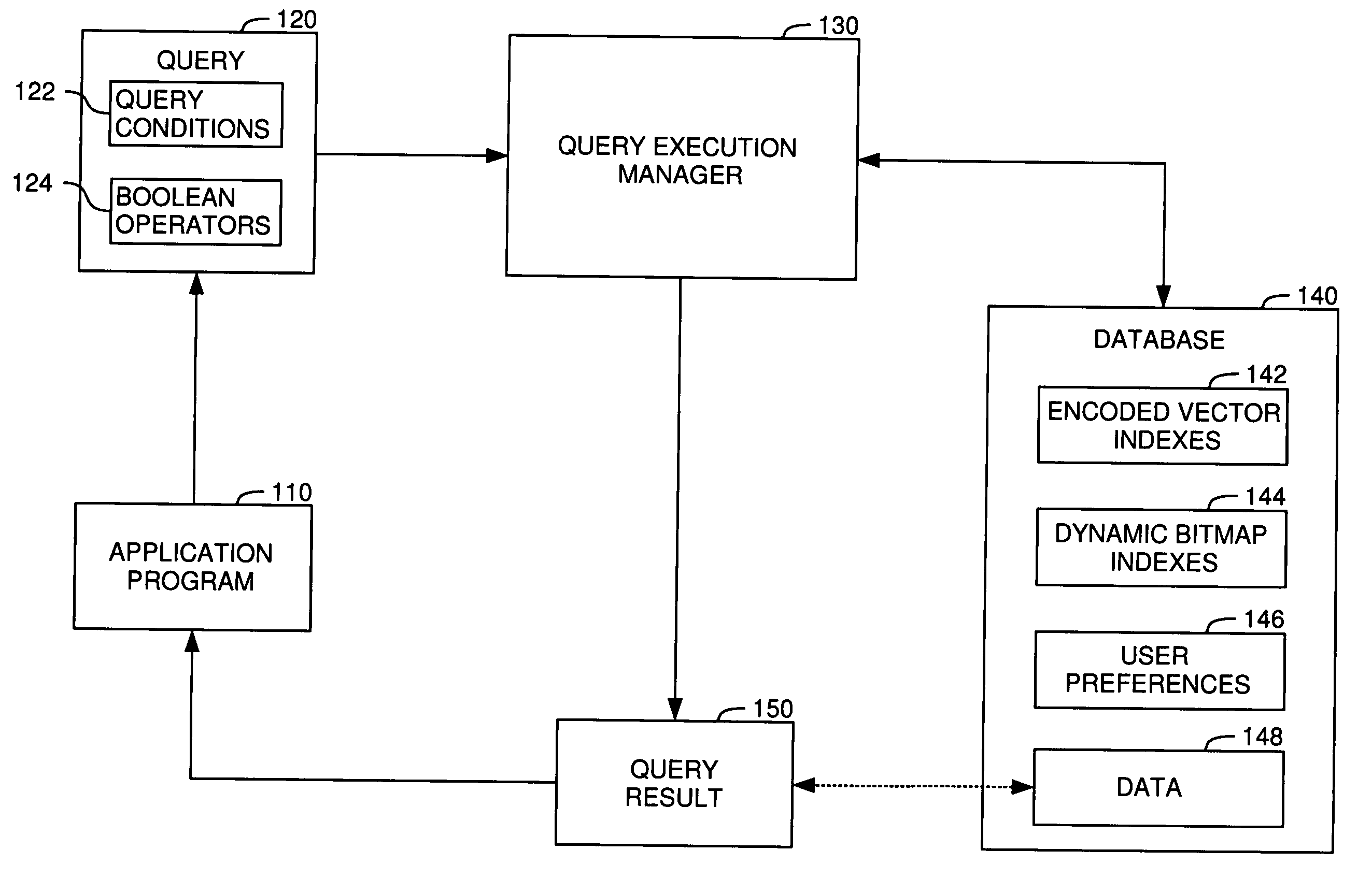 Dynamic bitmap processing, identification and reusability