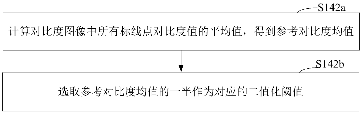 Right-angle parking space detection method, vehicle and computer readable storage medium