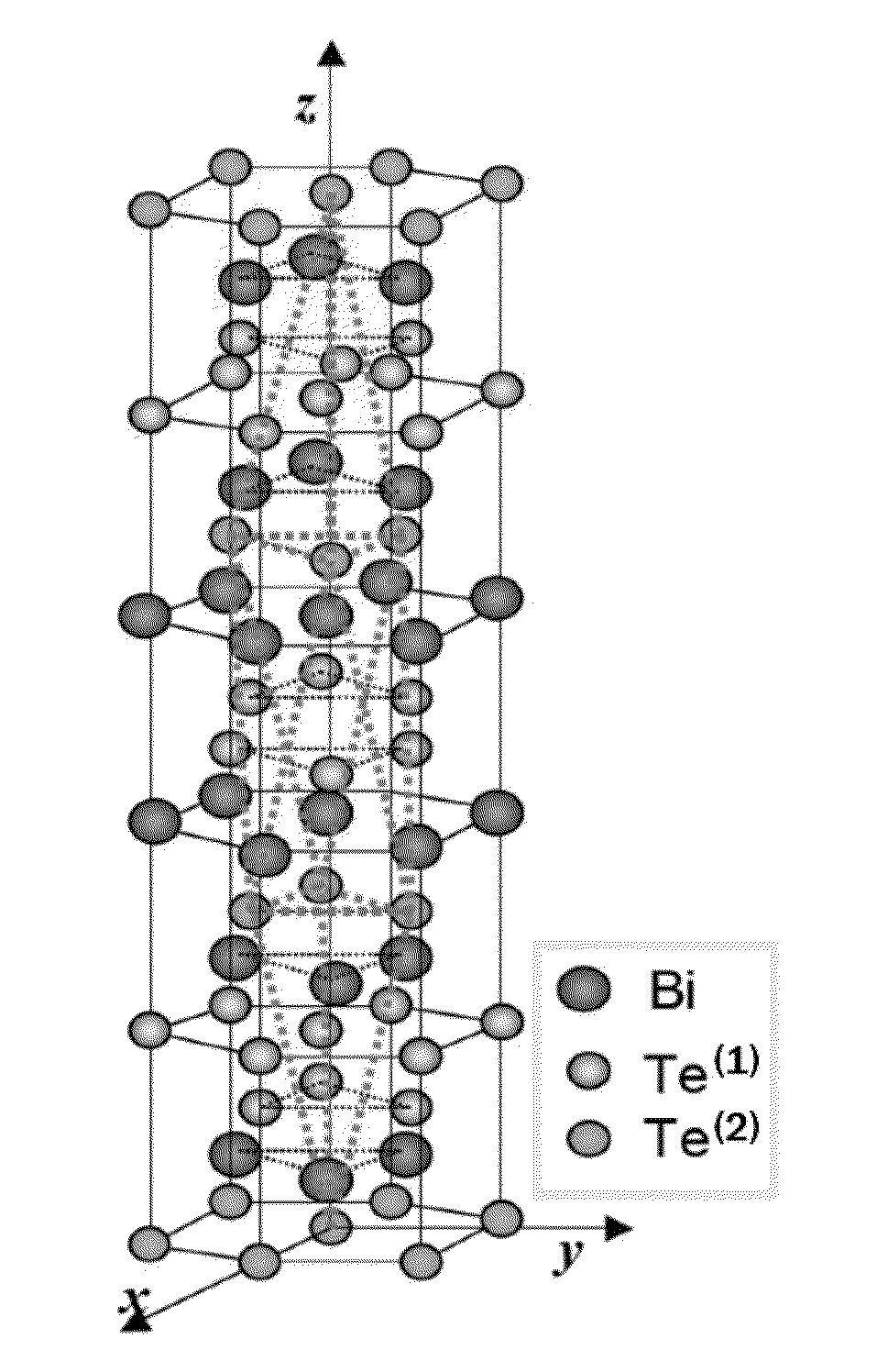 Te-based thermoelectric material having complex crystal structure by addition of interstitial dopant