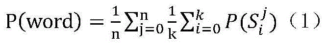 Spoken language pronunciation detecting and evaluating method based on deep neural network posterior probability algorithm