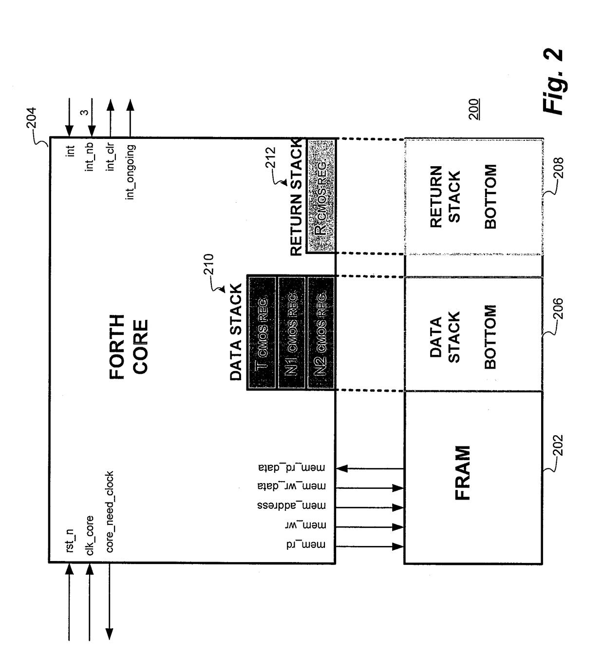 Stack processor using a ferroelectric random access memory (F-RAM) having an instruction set optimized to minimize memory fetch