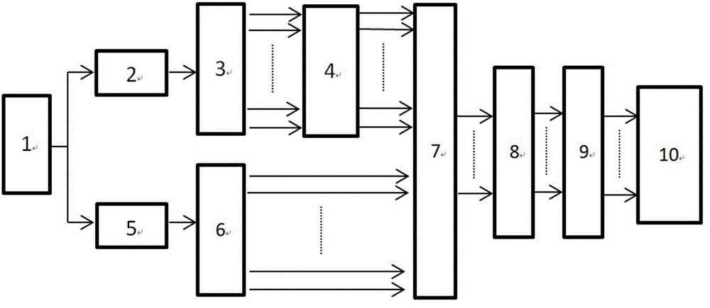 Multi-channel optical fiber ring sound emission detection system based on heterodyne method