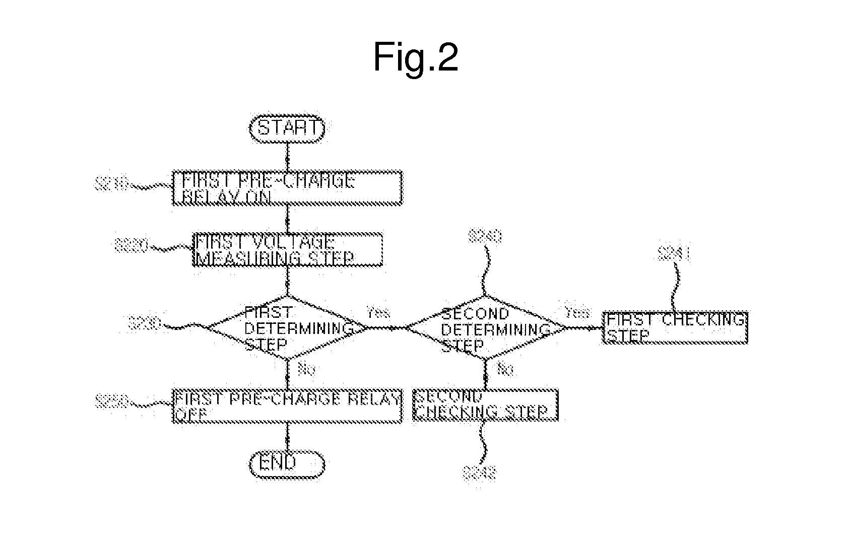 Relay Control System and Method for Controlling Same