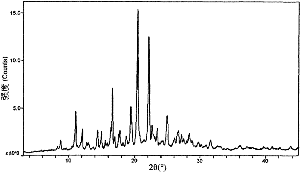 Aripiprazole preparation and preparation method thereof