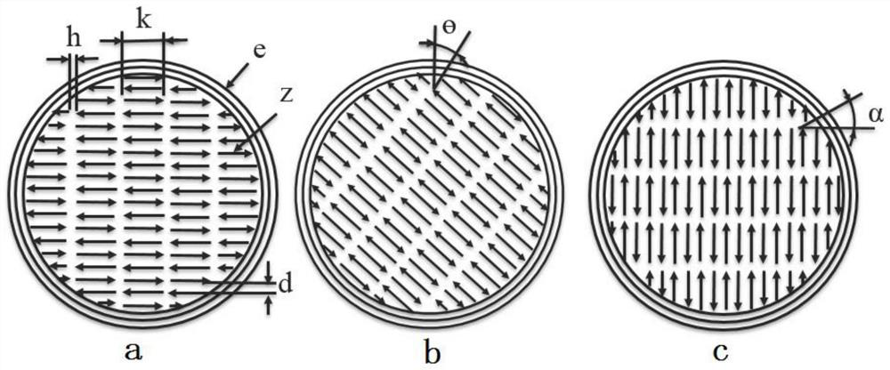 Method for preparing cylindrical Al2O3-GdAlO3 binary eutectic ceramic through selective laser melting