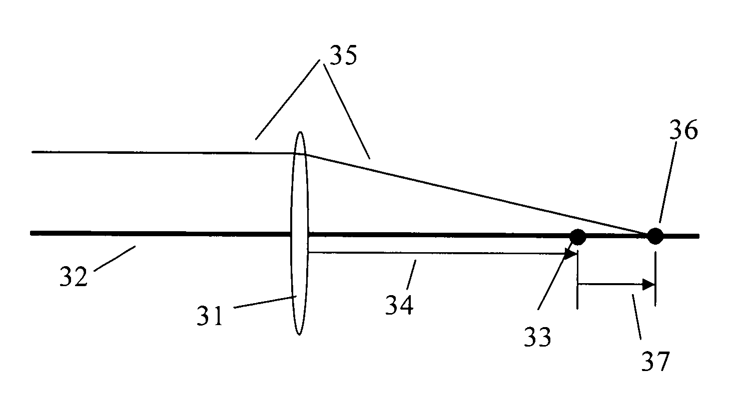 Method of designing equal conic intraocular lens