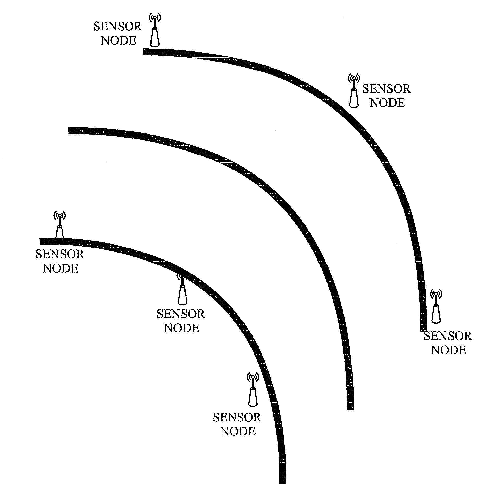 Sensor node having self localization function and self localization method thereof