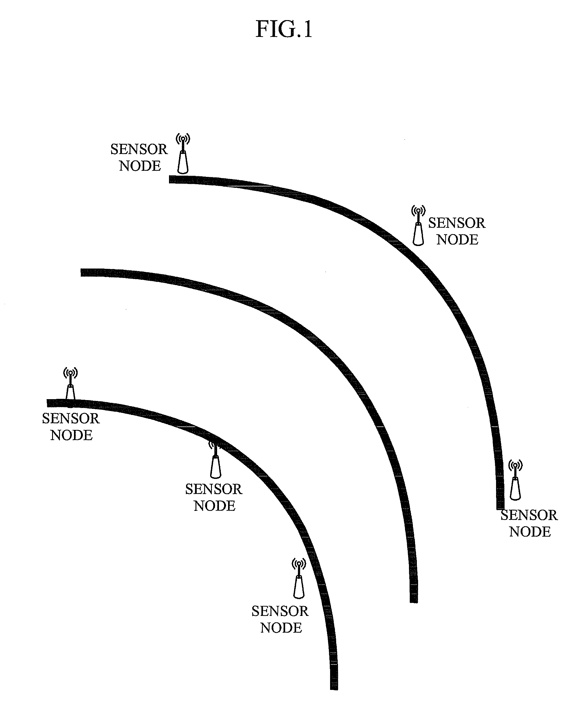 Sensor node having self localization function and self localization method thereof