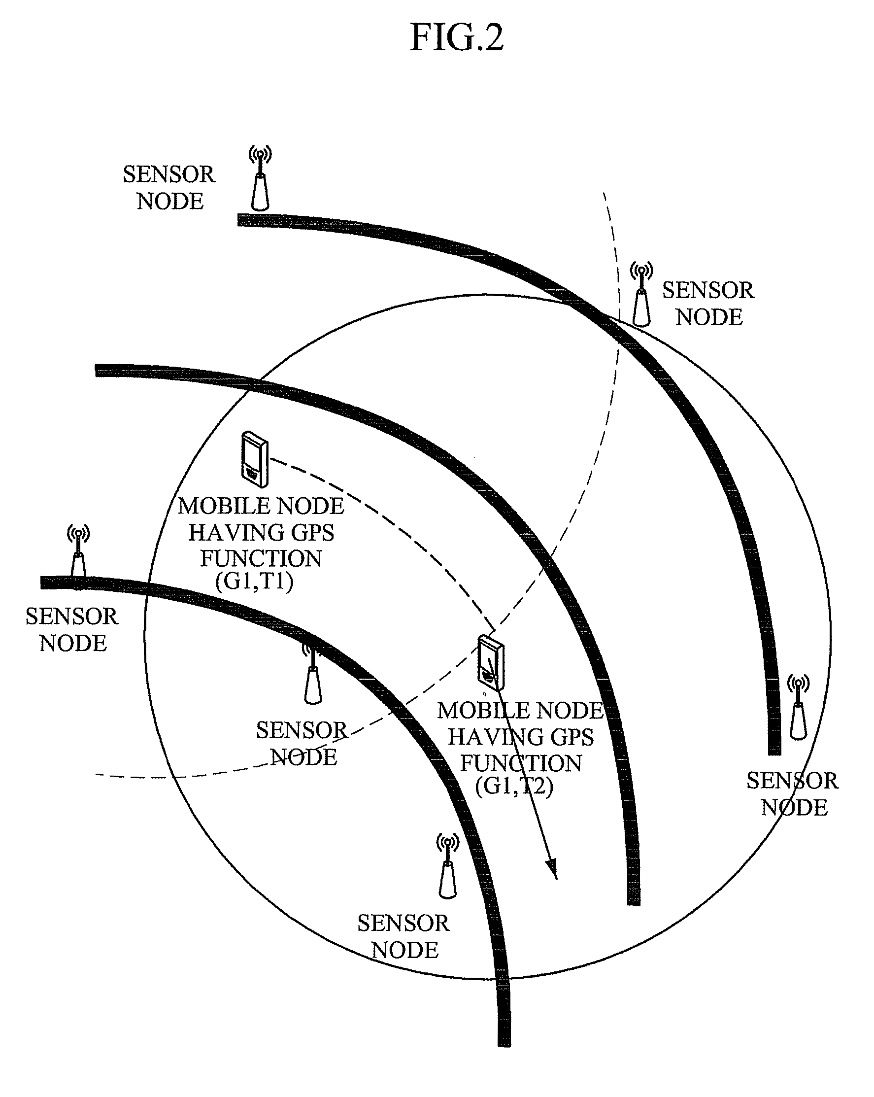 Sensor node having self localization function and self localization method thereof