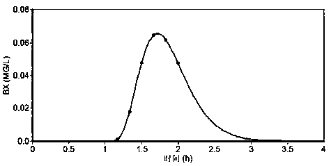 A Bayesian statistical traceability method for discharging industrial waste water exceeding the standard of sewage pipe network