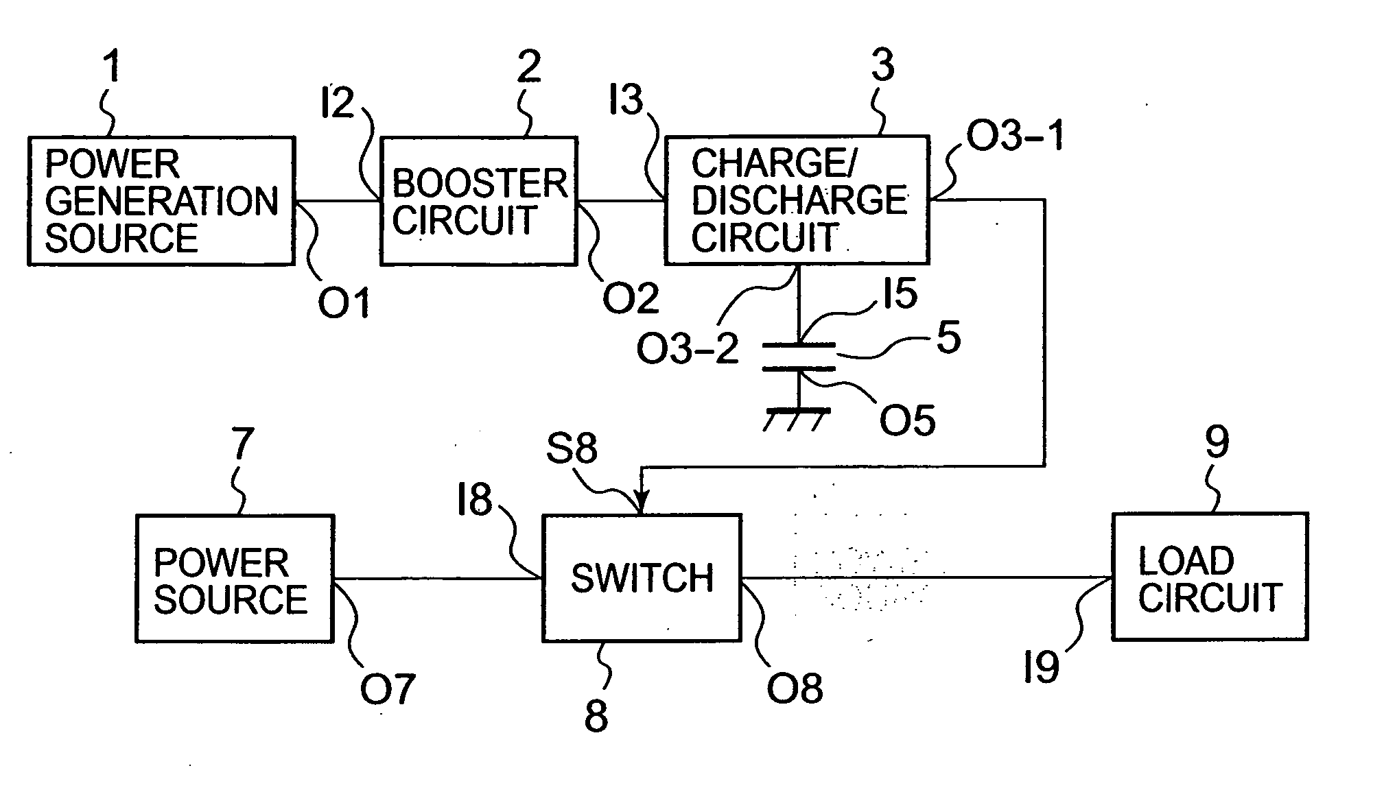 Electronic device