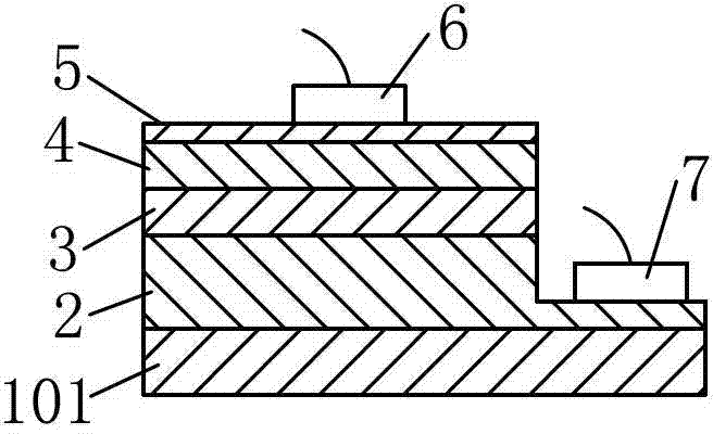 LED flip chip and manufacturing method thereof