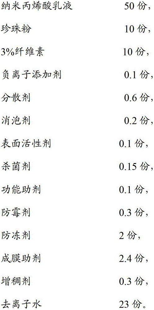 Anionic ecological multicolour paint and preparation method thereof