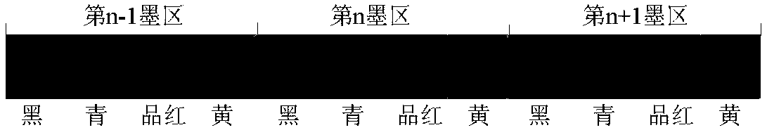 A Method of Determining Optimal Printing Density