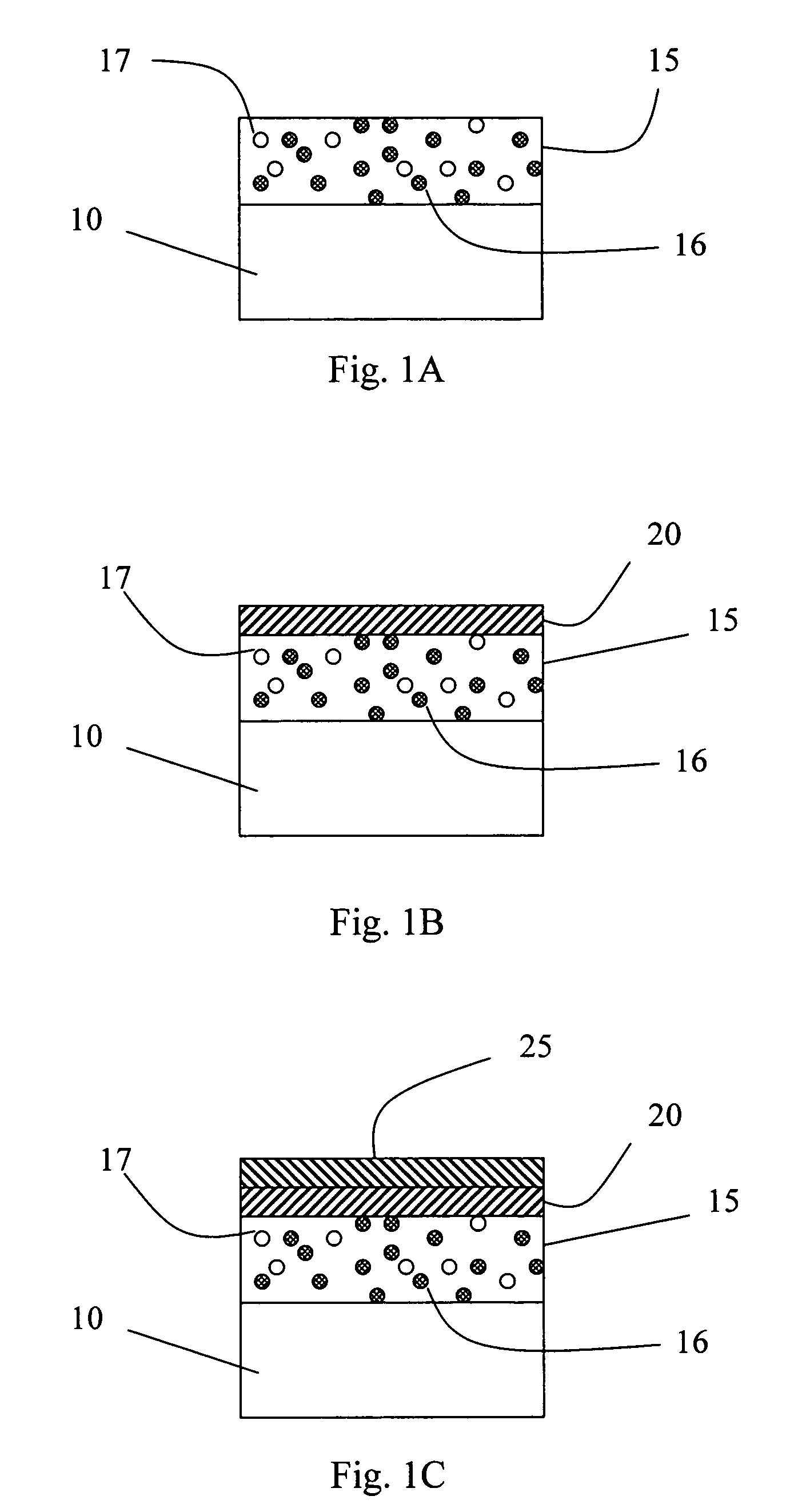 Plating method