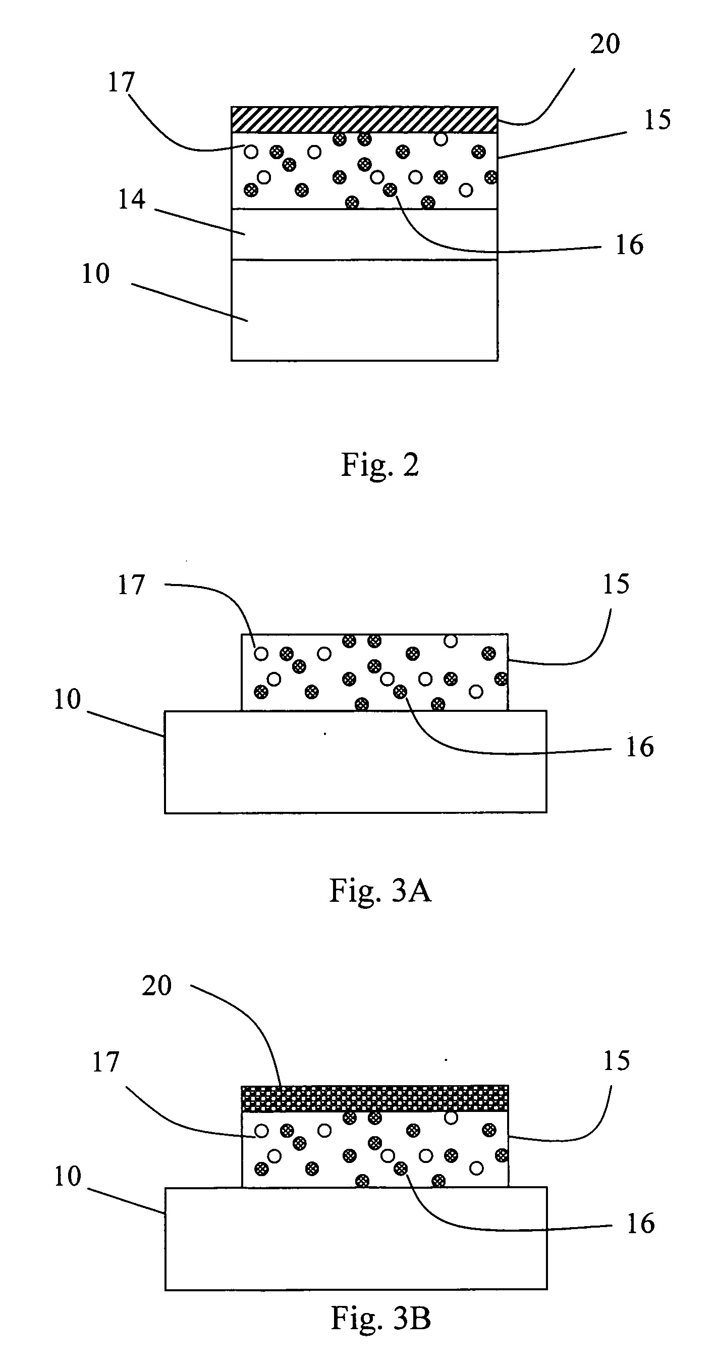 Plating method