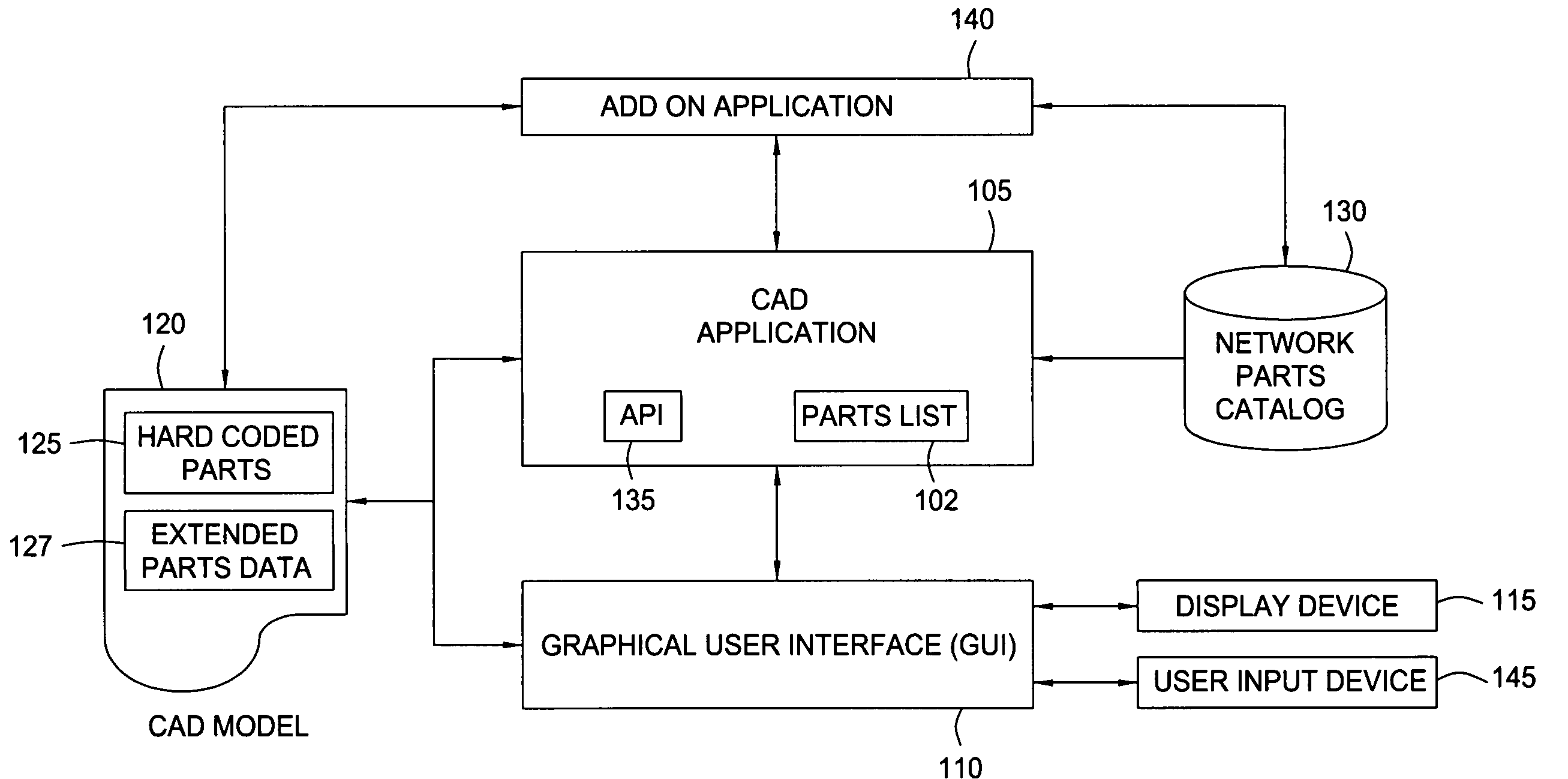 Method and apparatus for extensible utility network part types and part properties in 3D computer models