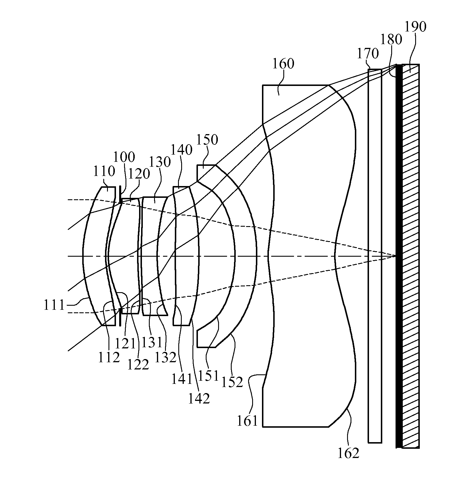 Image capturing lens assembly, image capturing device and mobile terminal