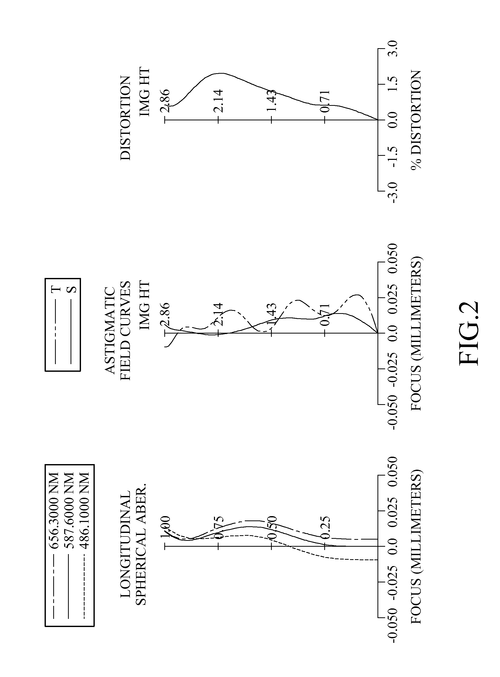 Image capturing lens assembly, image capturing device and mobile terminal