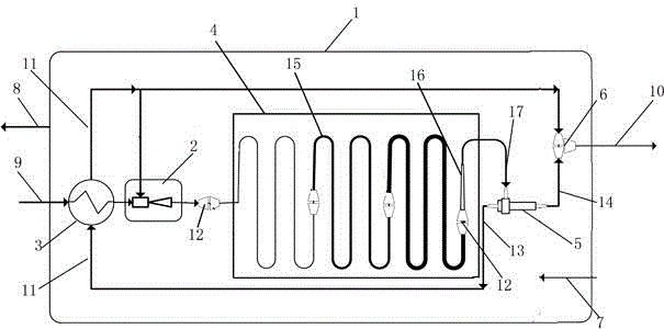 Efficient liquid temperature rise gasification device and method