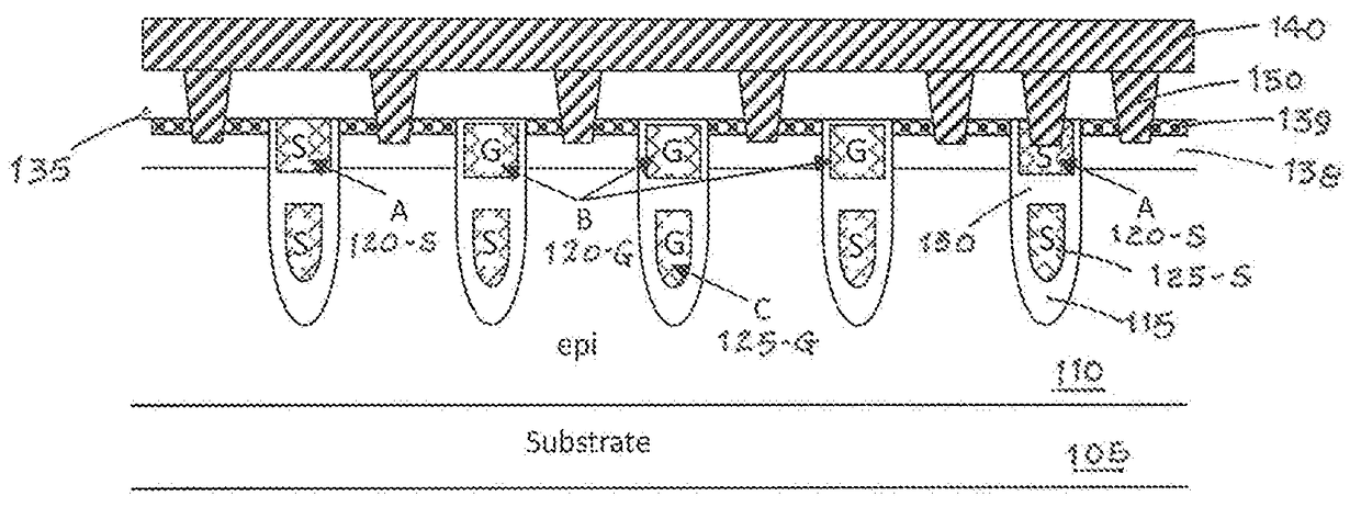 Sgt mosfet with adjustable crss and ciss