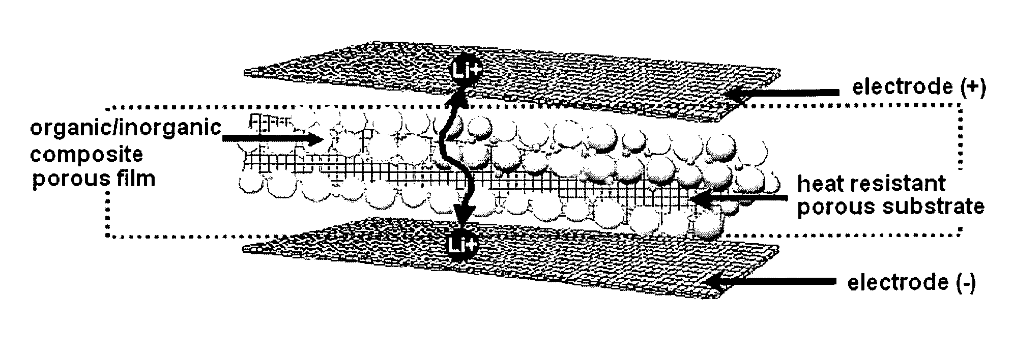 Organic/inorganic composite porous film and electrochemical device prepared thereby