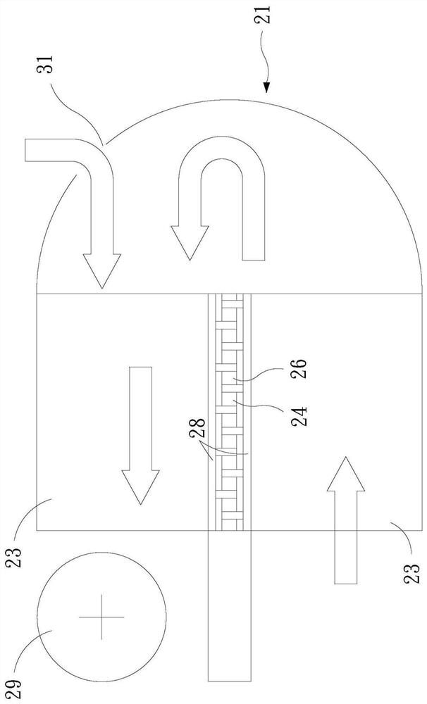 A thermoelectric dehumidification device