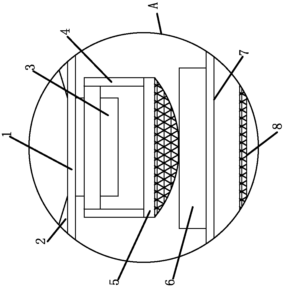 Production technology of oil-proof fabric