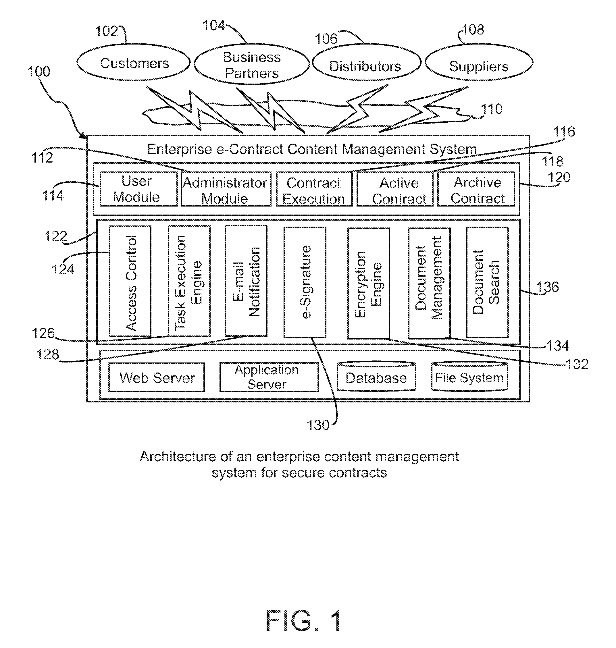 Secure search of private documents in an enterprise content management system