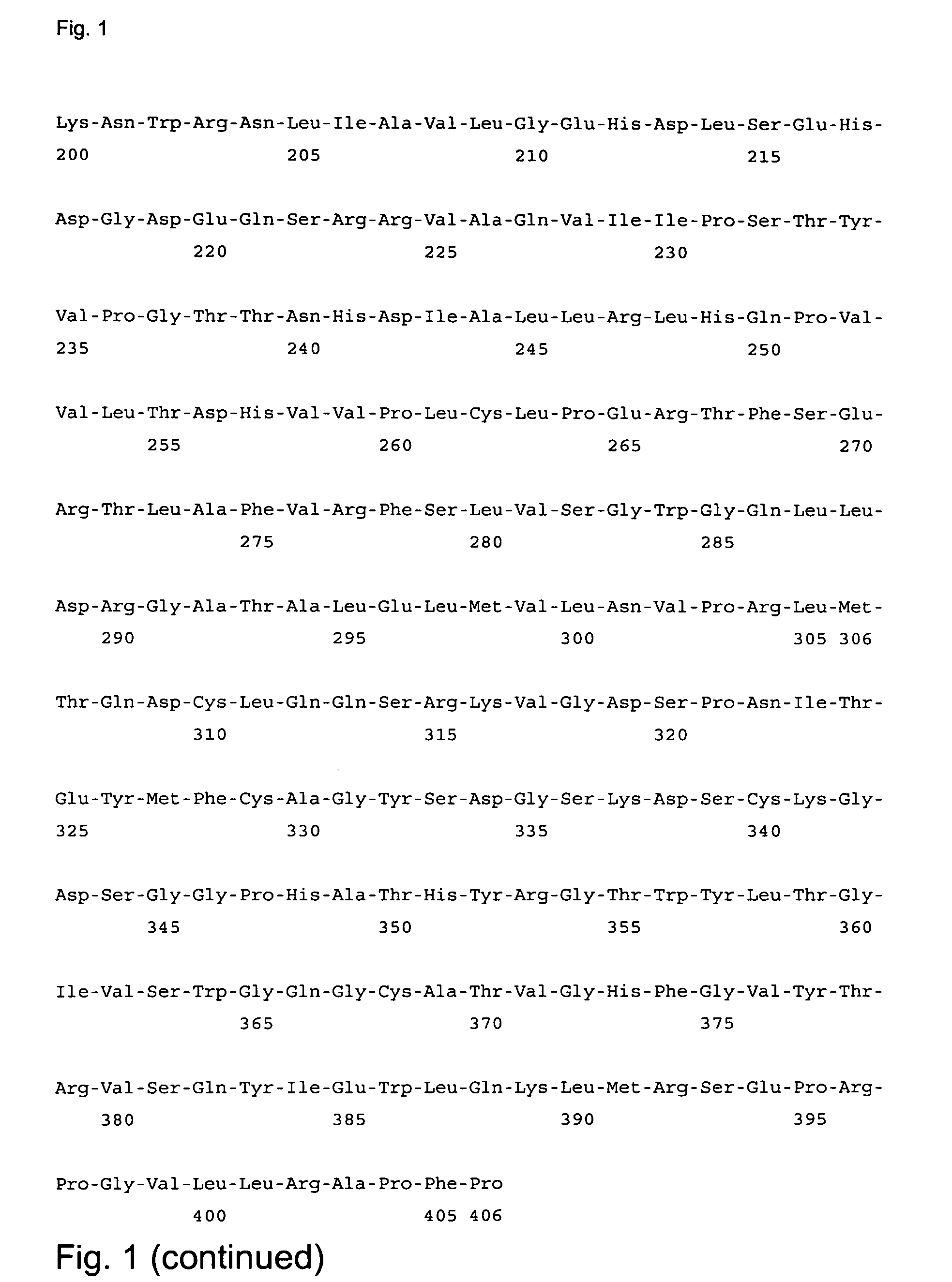 Human coagulation factor VII polypeptides