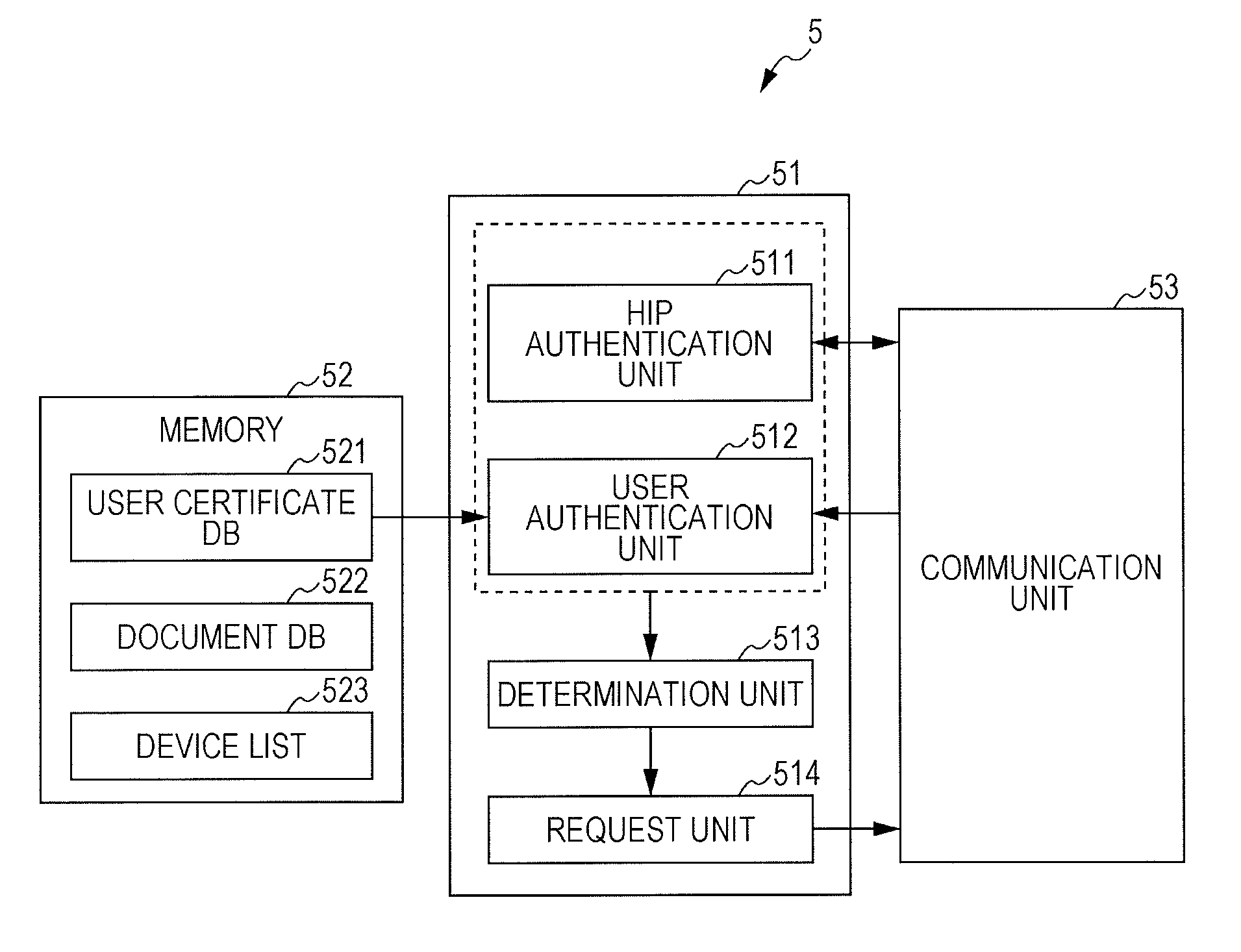 Information processing system, information processing device, server device, and method