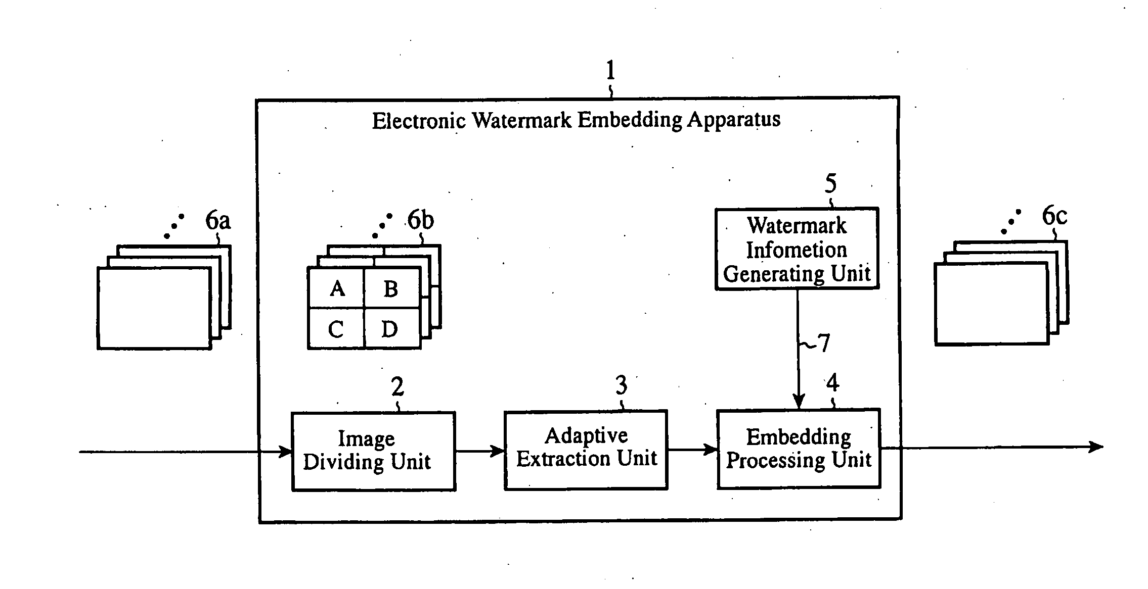 Electronic Watermark Embedding Method, Electronic Watermark Detecting Method, Electronic Watermark Detecting Apparatus and Program