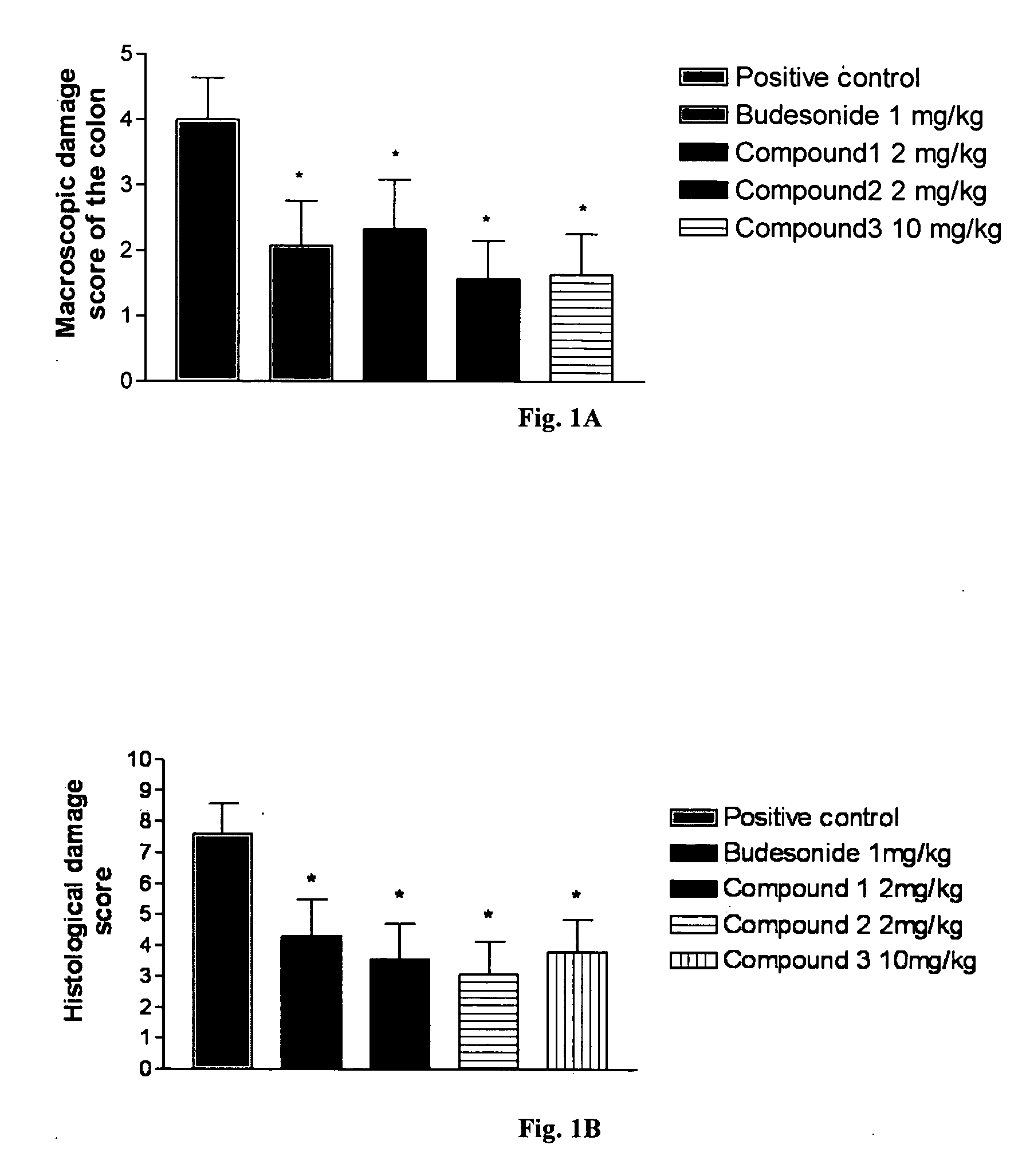 Use of immune cell specific conjugates for treatment of inflammatory diseases of gastrointestinal tract