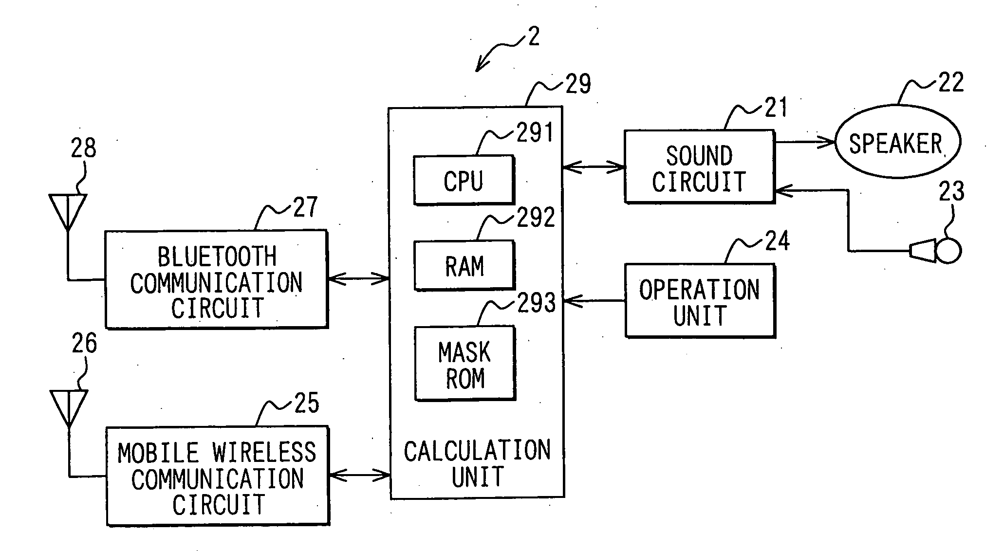 Handsfree device and mobile phone handset