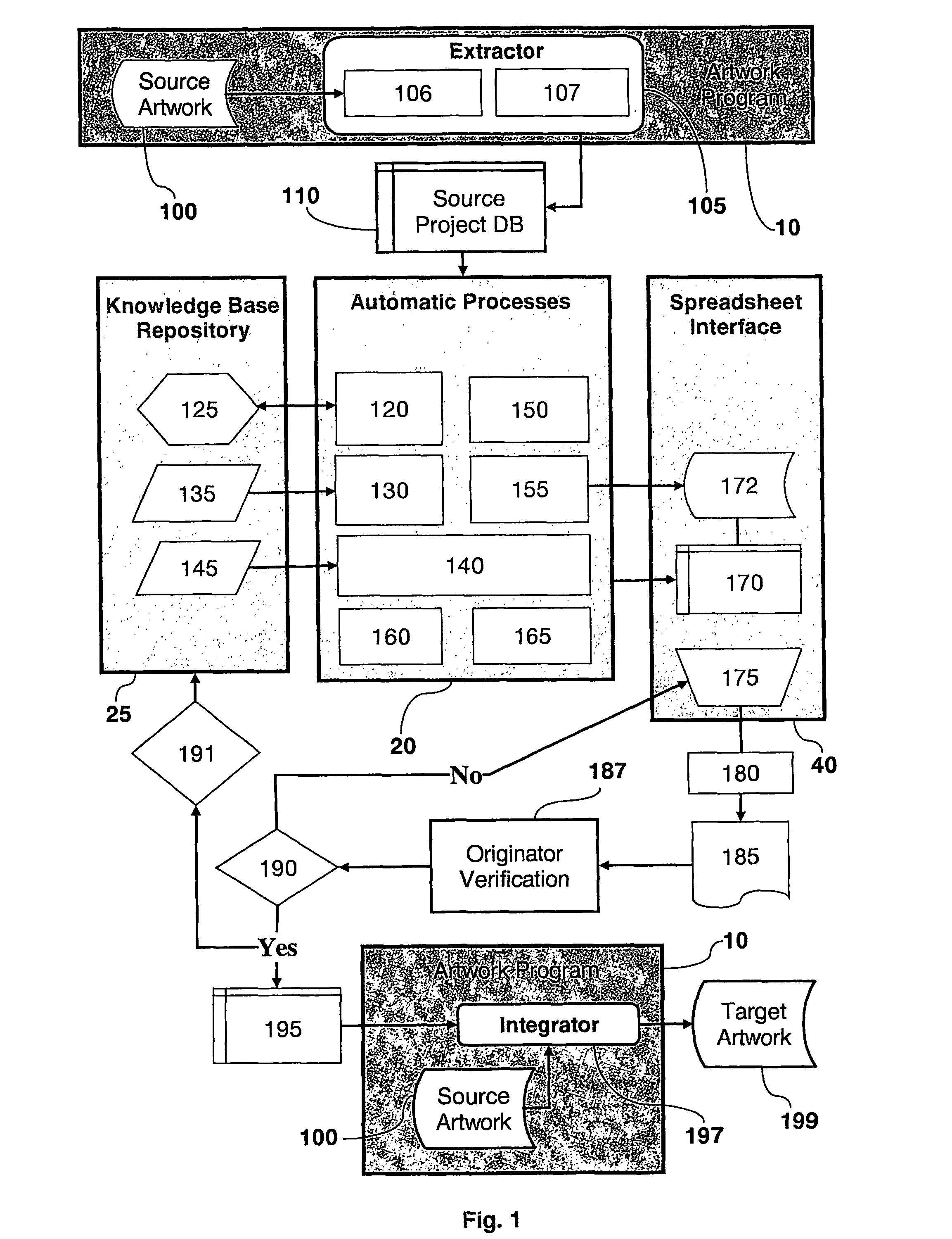 Method for manipulation of objects within electronic graphic documents