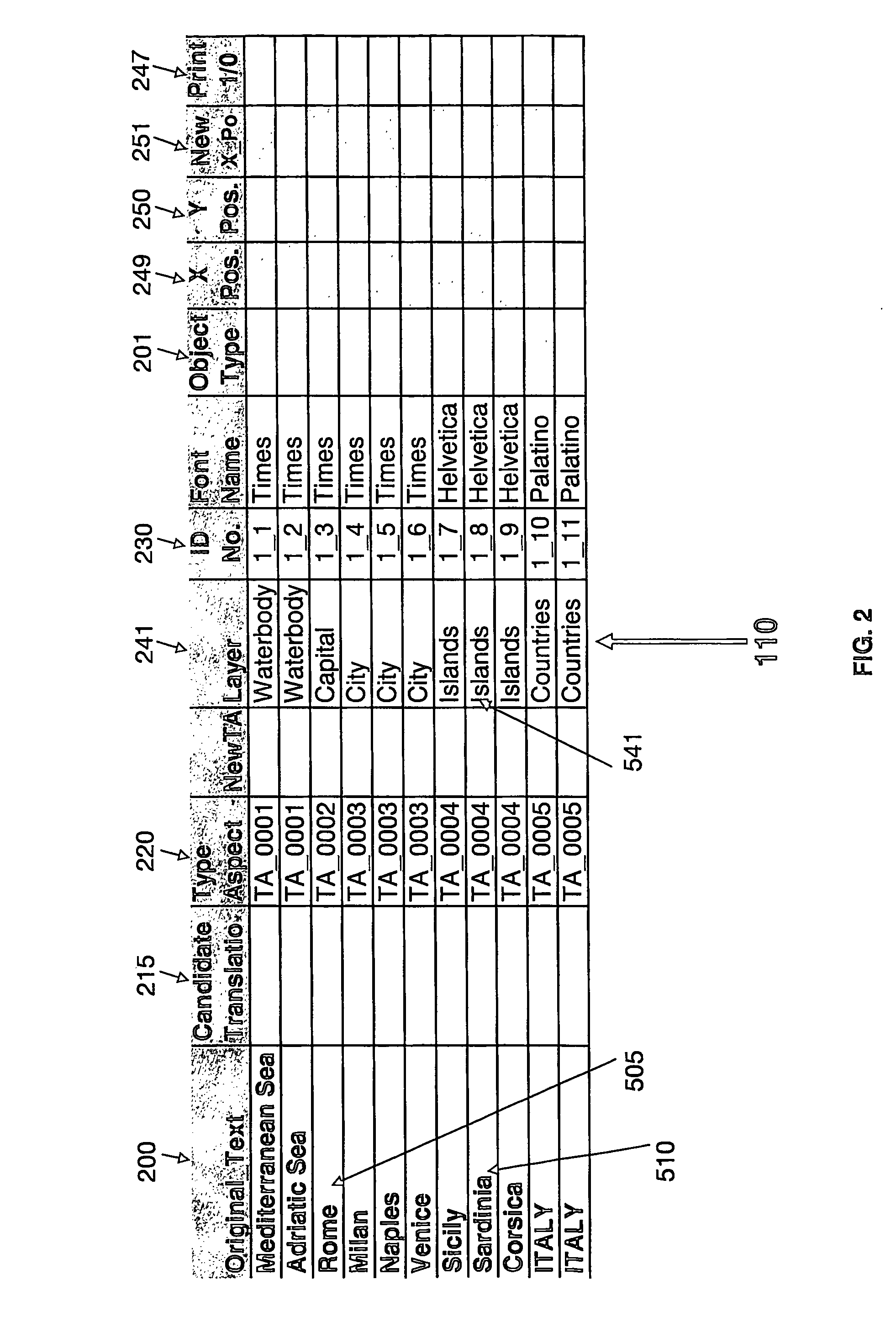 Method for manipulation of objects within electronic graphic documents