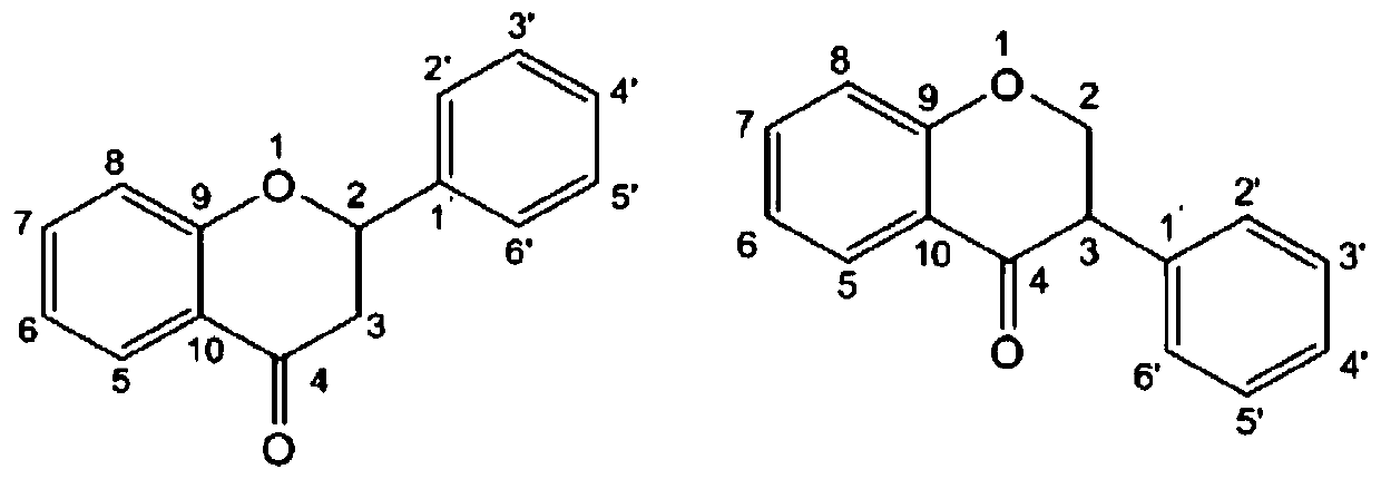 Method for simultaneously measuring contents of four active ingredients in fleabane flowers