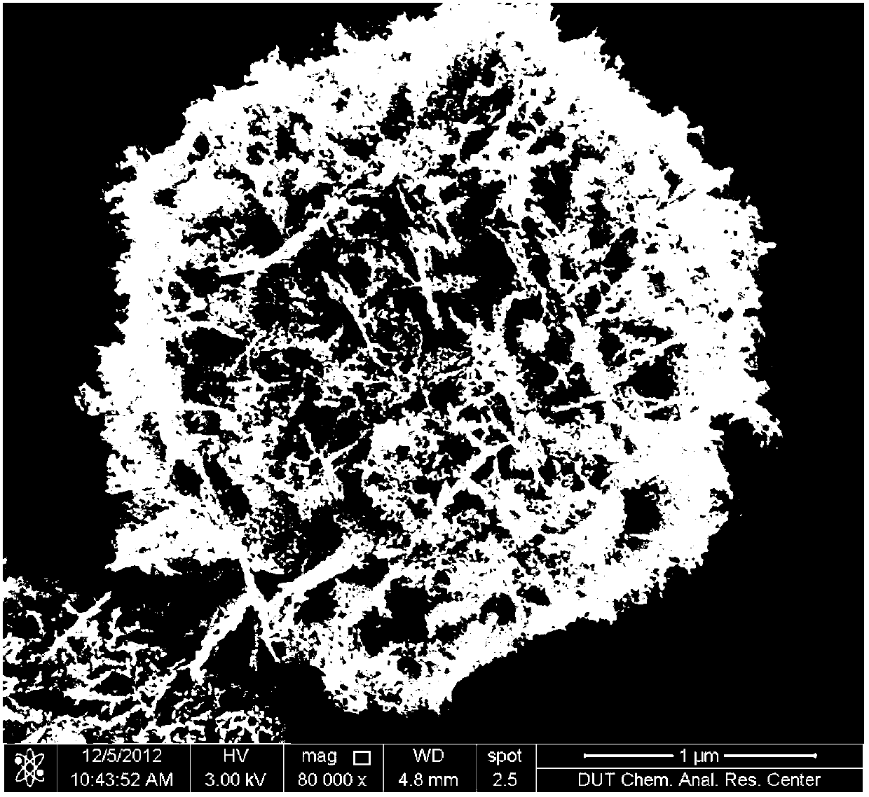 Porous tin dioxide material as well as preparation method and application thereof