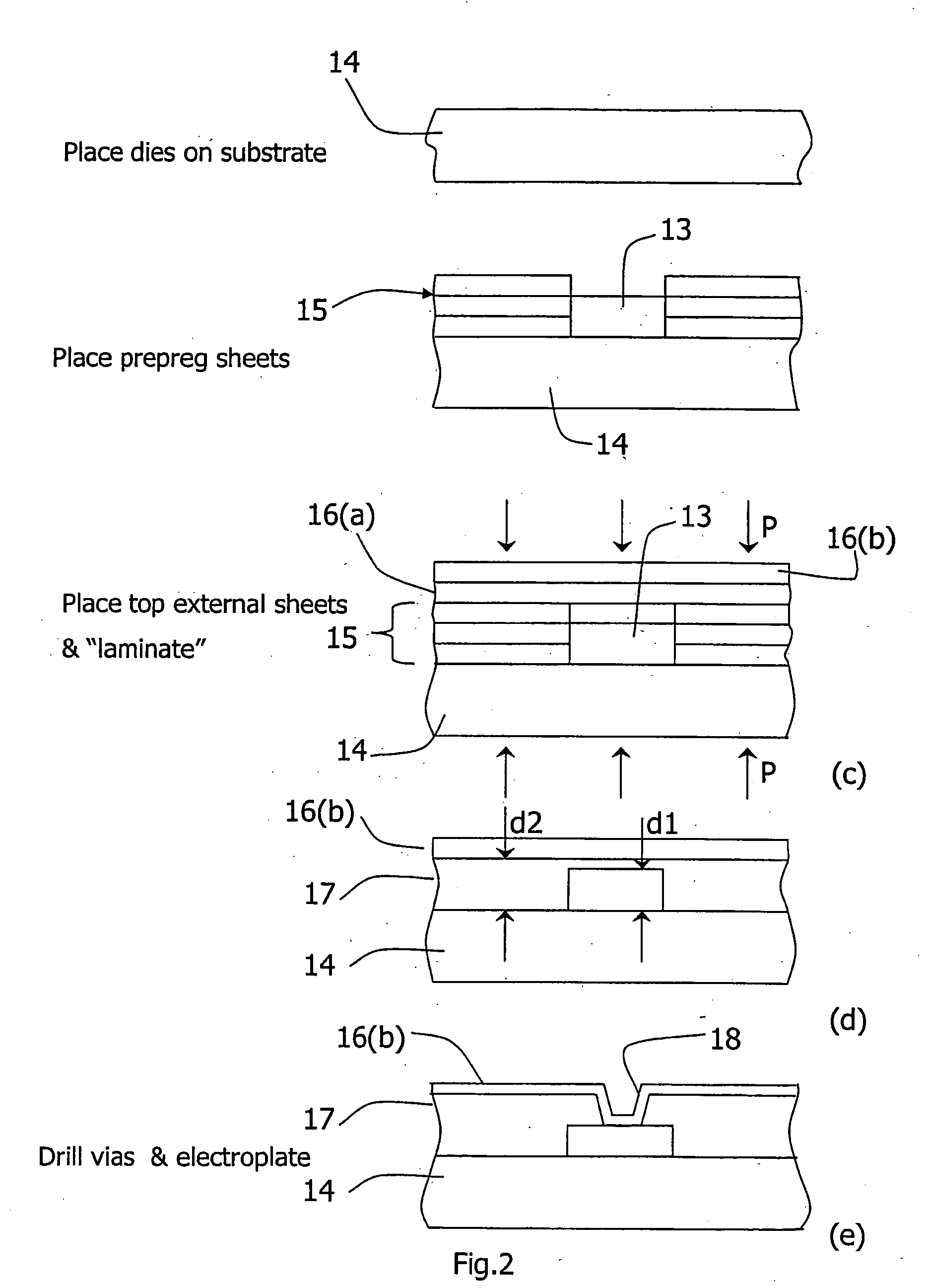 Electronics circuit manufacture