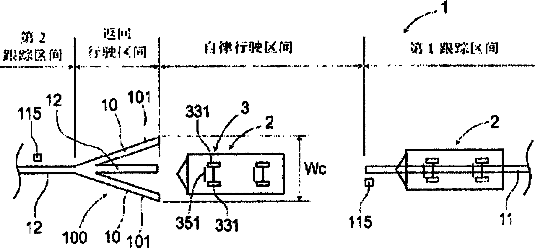 Automatic handling system