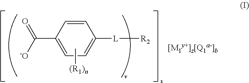 Thermoplastic polymer composition