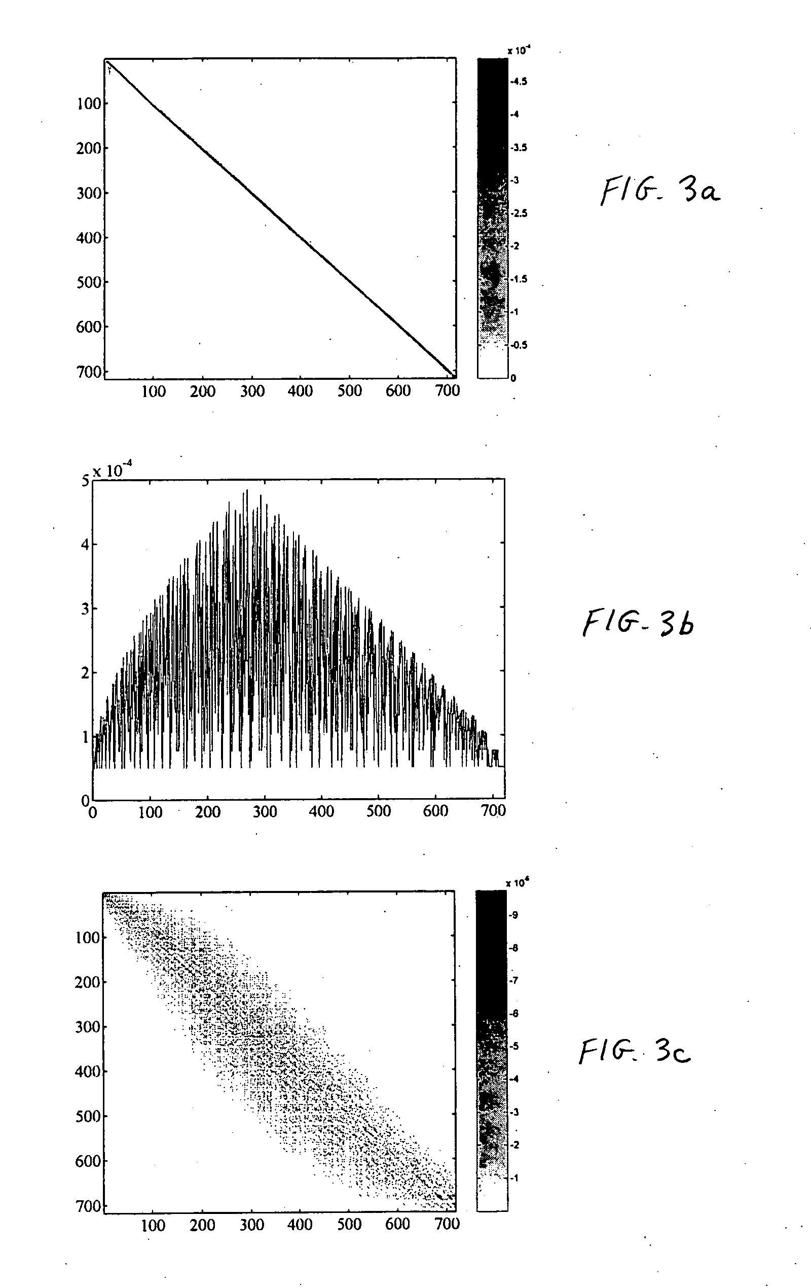 Image enhancement by spatial linear deconvolution