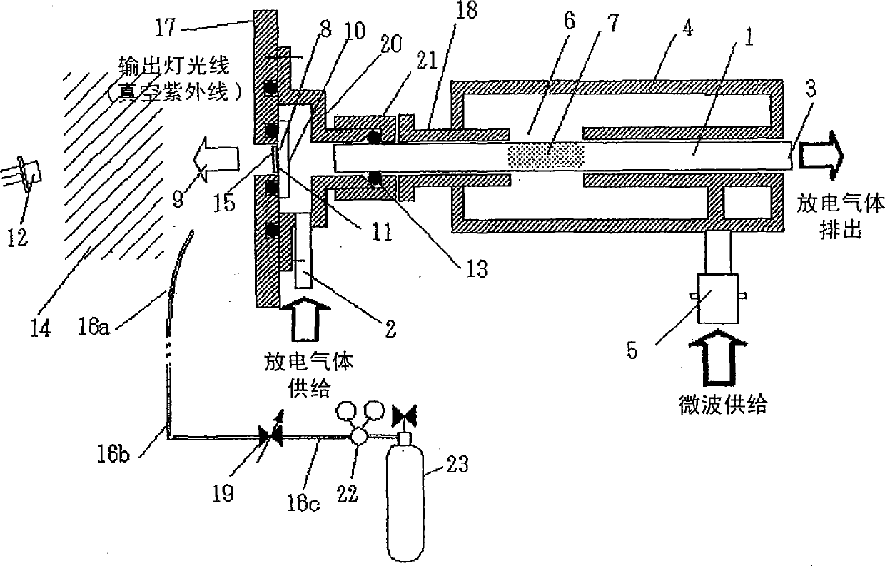 Optical performance recovery device, recovery method and optical system used for the device