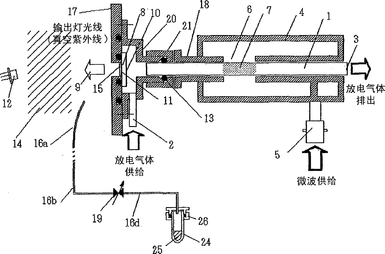 Optical performance recovery device, recovery method and optical system used for the device