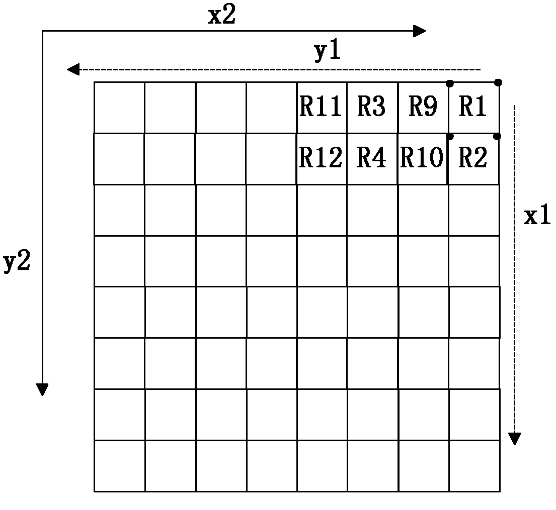 A method and system for converting a yuv420 image into an rgb565 image