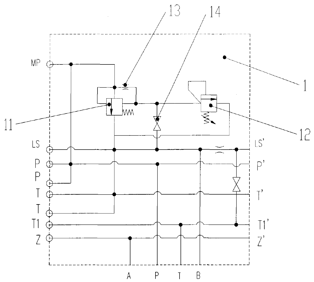 Modularized load-sensitive electric-hydraulic proportional multiway valve